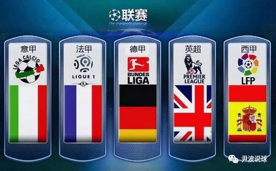 他面临的不