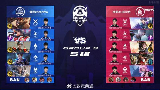 比赛时间只