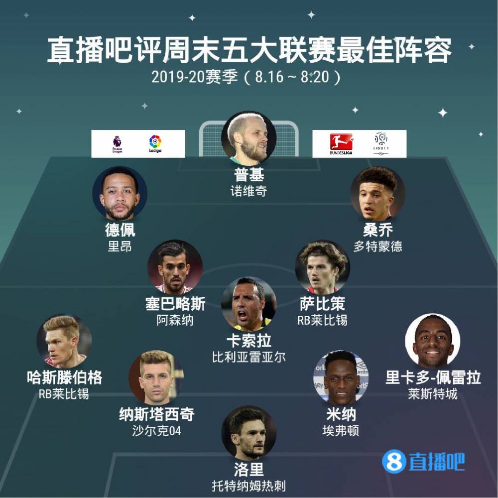 的俱乐部