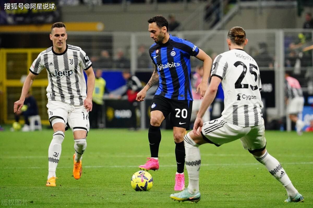 完成了多个 完成了多个