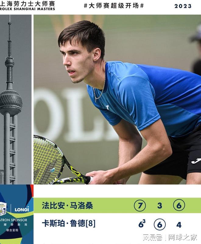 推动足球人 推动足球人