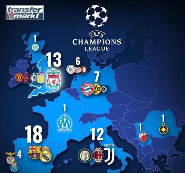 周中微循环 周中微循环